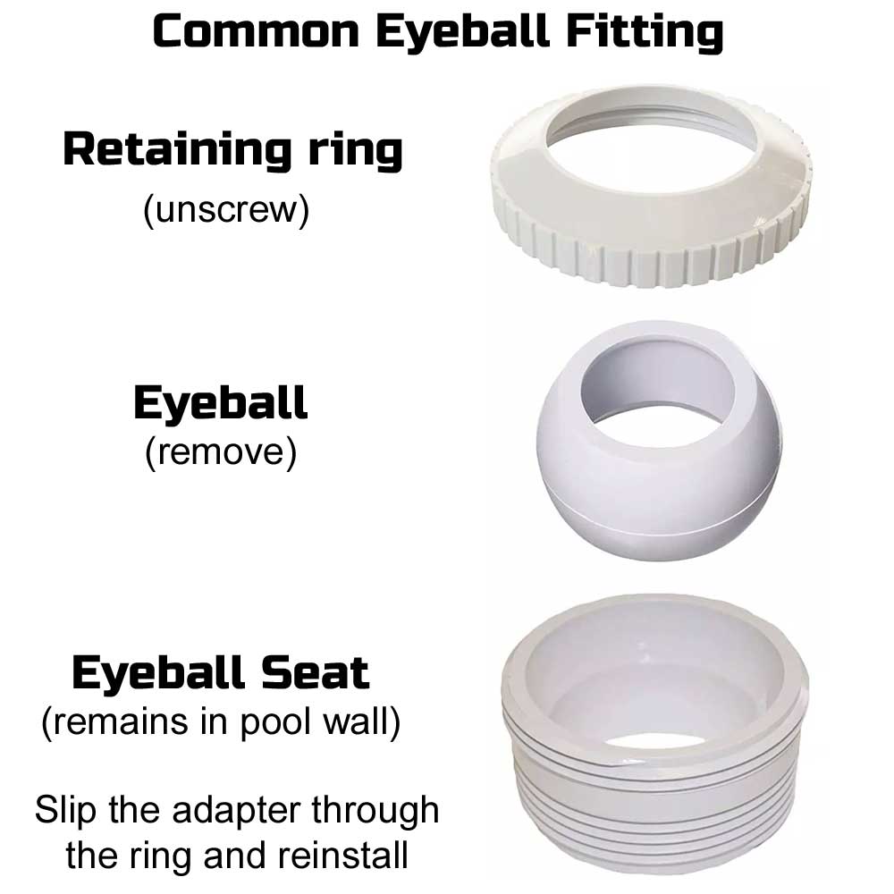 Common Eyeball Fitting. Reataining Ring, Eye ball and Eyeball Seat. Ring is unscrewed, ball removed ,  our adapter is slipped through the ring and reinstalled.